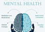 be your mindset coach for discipline and mental toughness